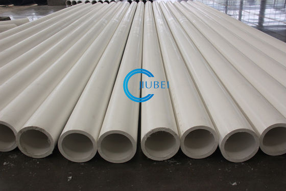 2 - 12 m Długość jednostki Piaskowanie Rura UHMWPE 0,25 - 2,5 MPa Łatwa instalacja